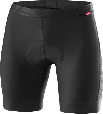 LÖFFLER Herren Unterhose M CYCLING UNDERSHORTS ELASTIC in schwarz